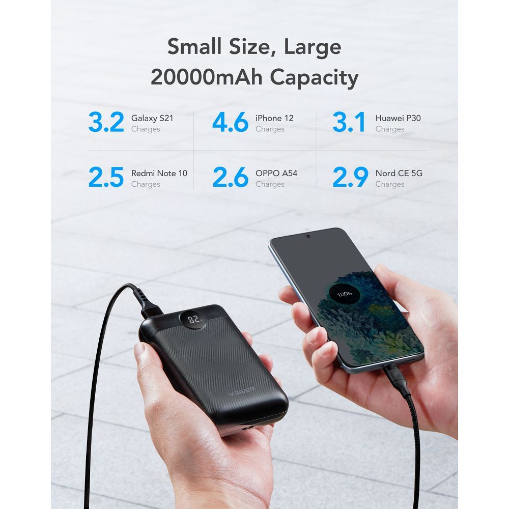 Veger Powerbank 20,000 mAh PD QC3.0 2A 22.5W S20 (W2053) Neg
